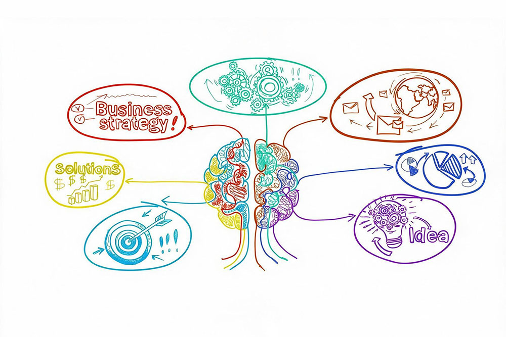 Tecniche Neuromarketing Avanzate per Attirare Clienti Consapevoli e Paganti
